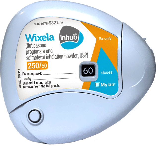 Wixela Inhub® (fluticasone propionate and salmeterol inhalation